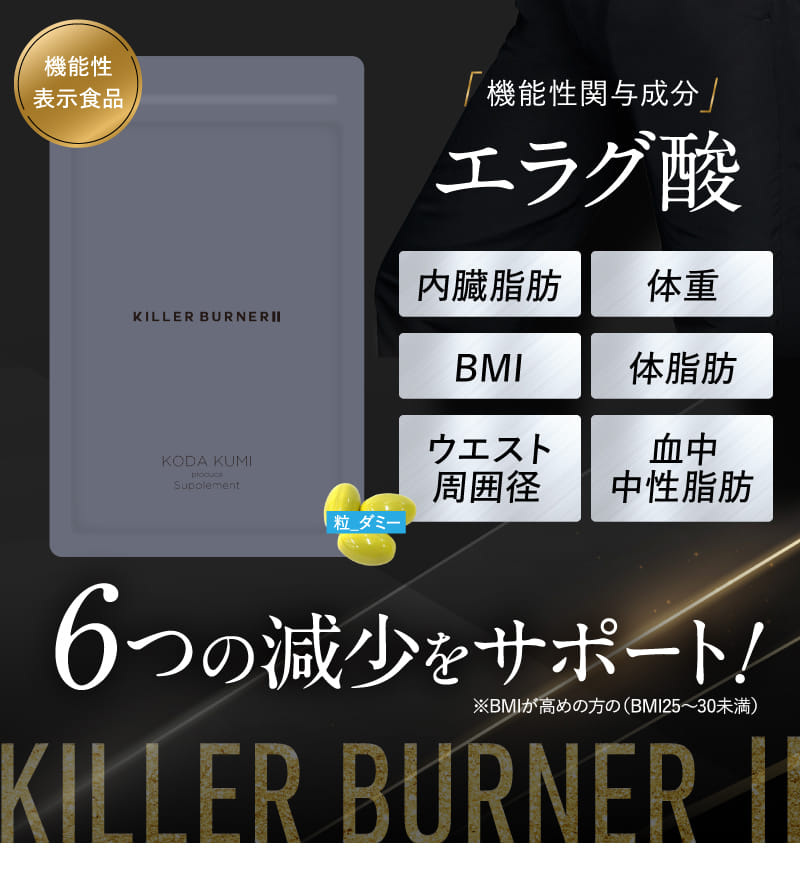 機能性関与成分 エラグ酸 6つの減少をサポート！